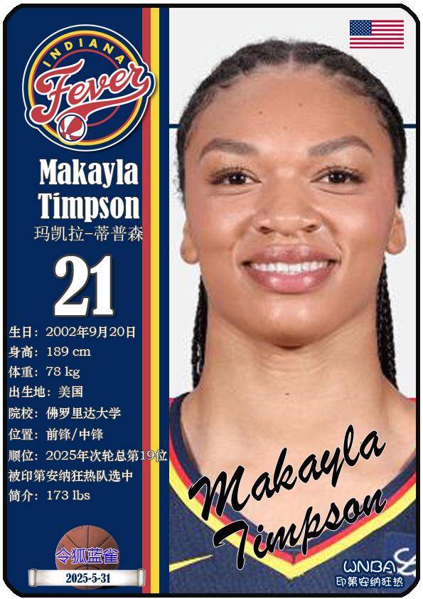 窗口期印第安纳步行者调整名单以备德国杯；完成体检环节打磨；更衣室稳定；年轻球员得到机会(印第安纳步行者球市怎么样)