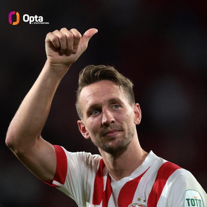 阿贾克斯训练开放日；集结日更衣室发声引欢呼；荷甲在即；赛程密集仍需轮换的简单介绍